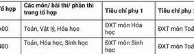 Đại Học Y Dược Hà Nội Điểm Chuẩn Đgnl 2023